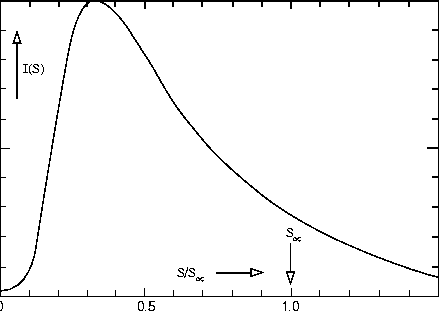 stern_fig1.gif